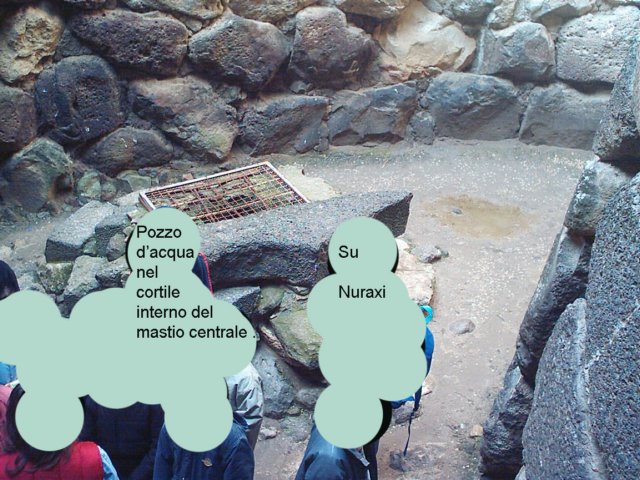 sunuraxipozzocortileinternocopia.jpg