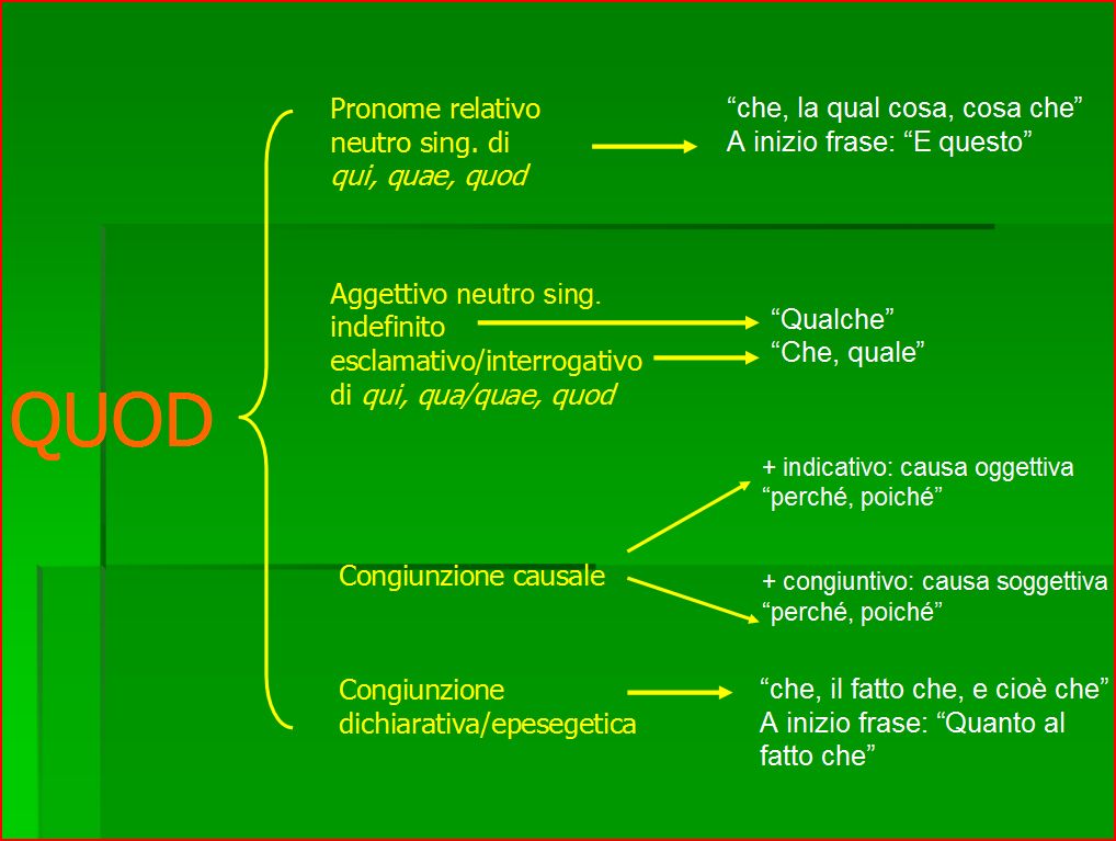 quod