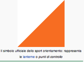 simbolo dello sport orienteering